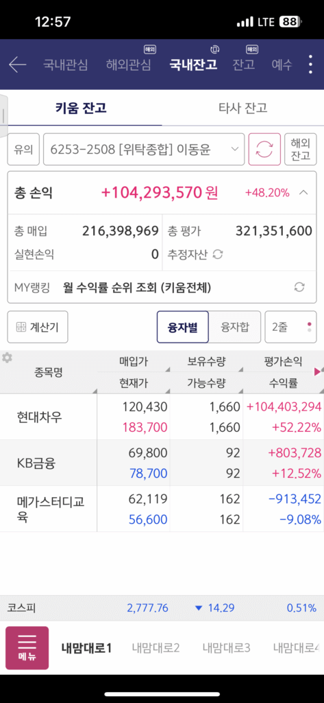 1억돌파