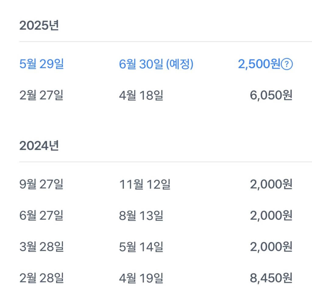 현대차우선주2025배당내역