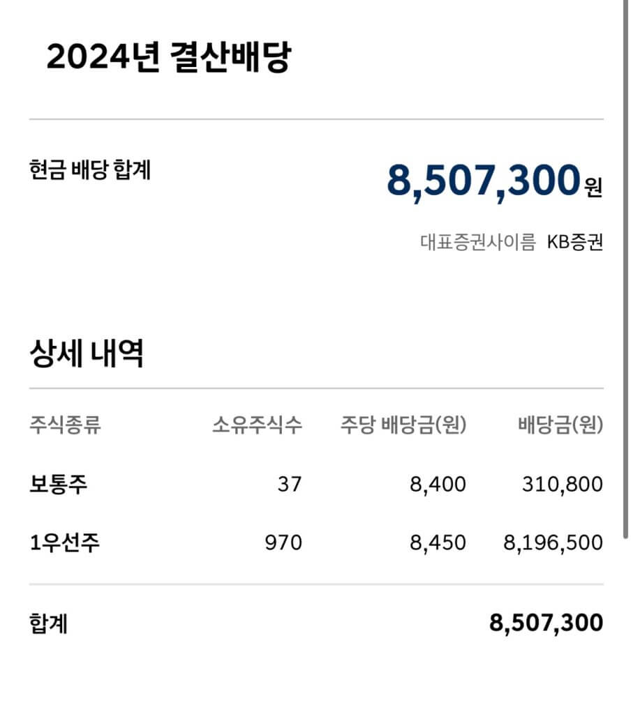 2024결산배당