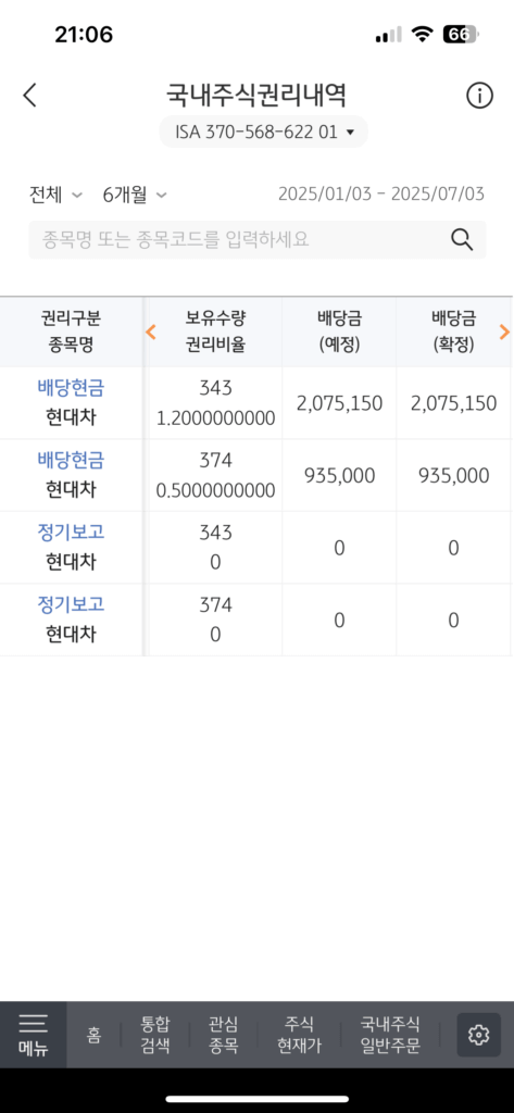 isa상반기배당
