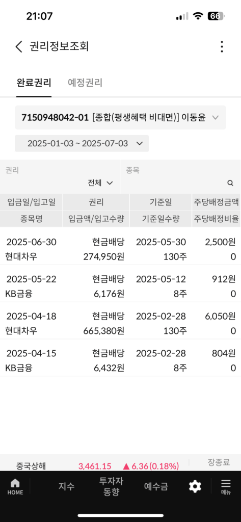 삼성증권상반기배당