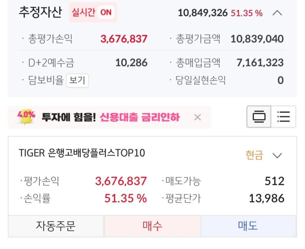 은행고배당수익률