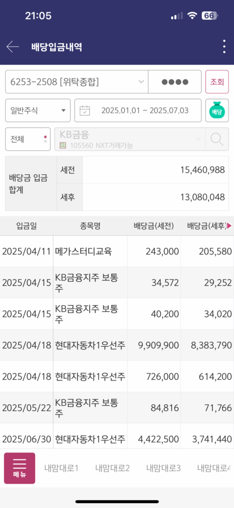 키움상반기배당