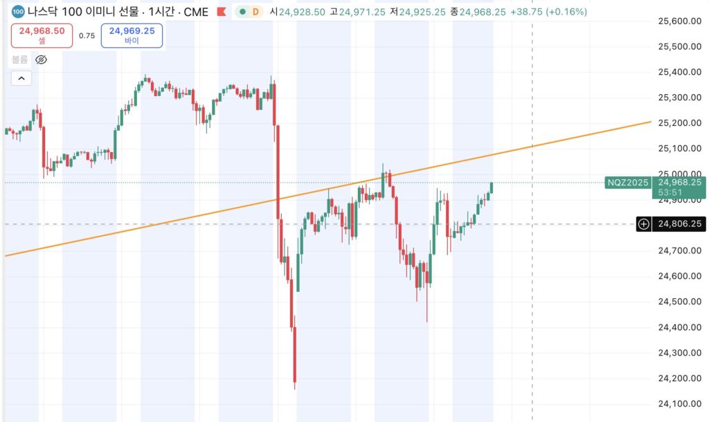 스크린샷 2025 10 15 18.16.09