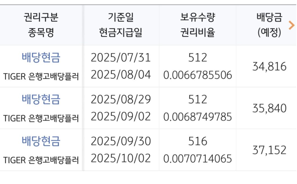 연금계좌10월배당