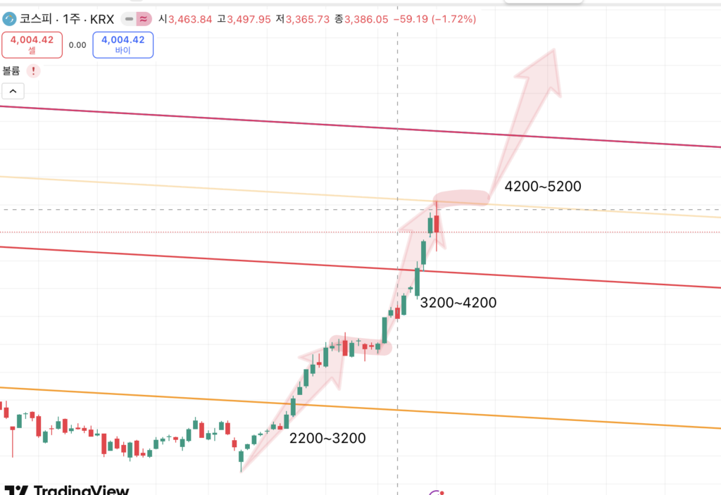 스크린샷 2025 11 05 21.21.36