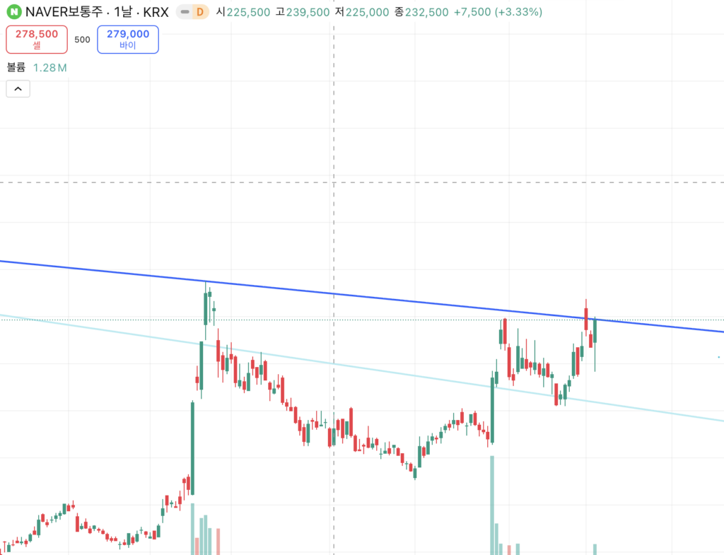 스크린샷 2025 11 05 21.54.34