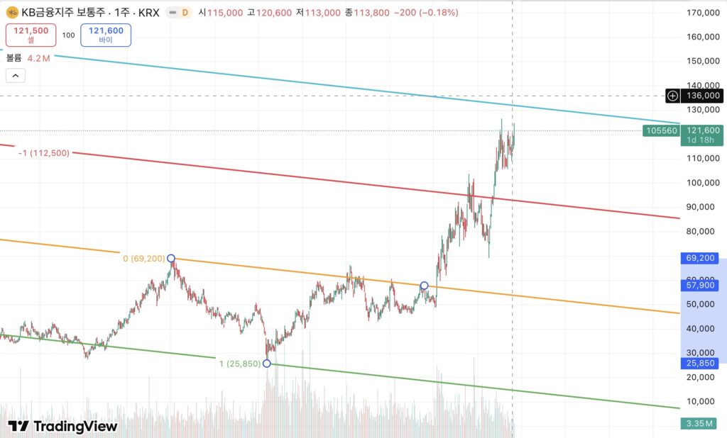 스크린샷 2025 11 05 22.05.07