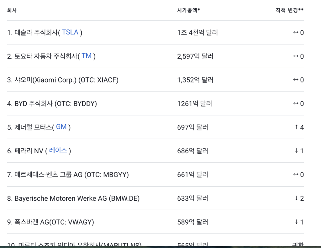 스크린샷 2025 12 10 14.26.13
