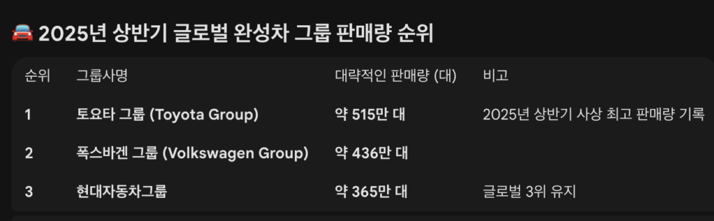 스크린샷 2025 12 10 14.46.51