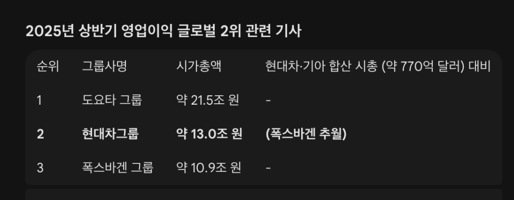 스크린샷 2025 12 10 14.46.58